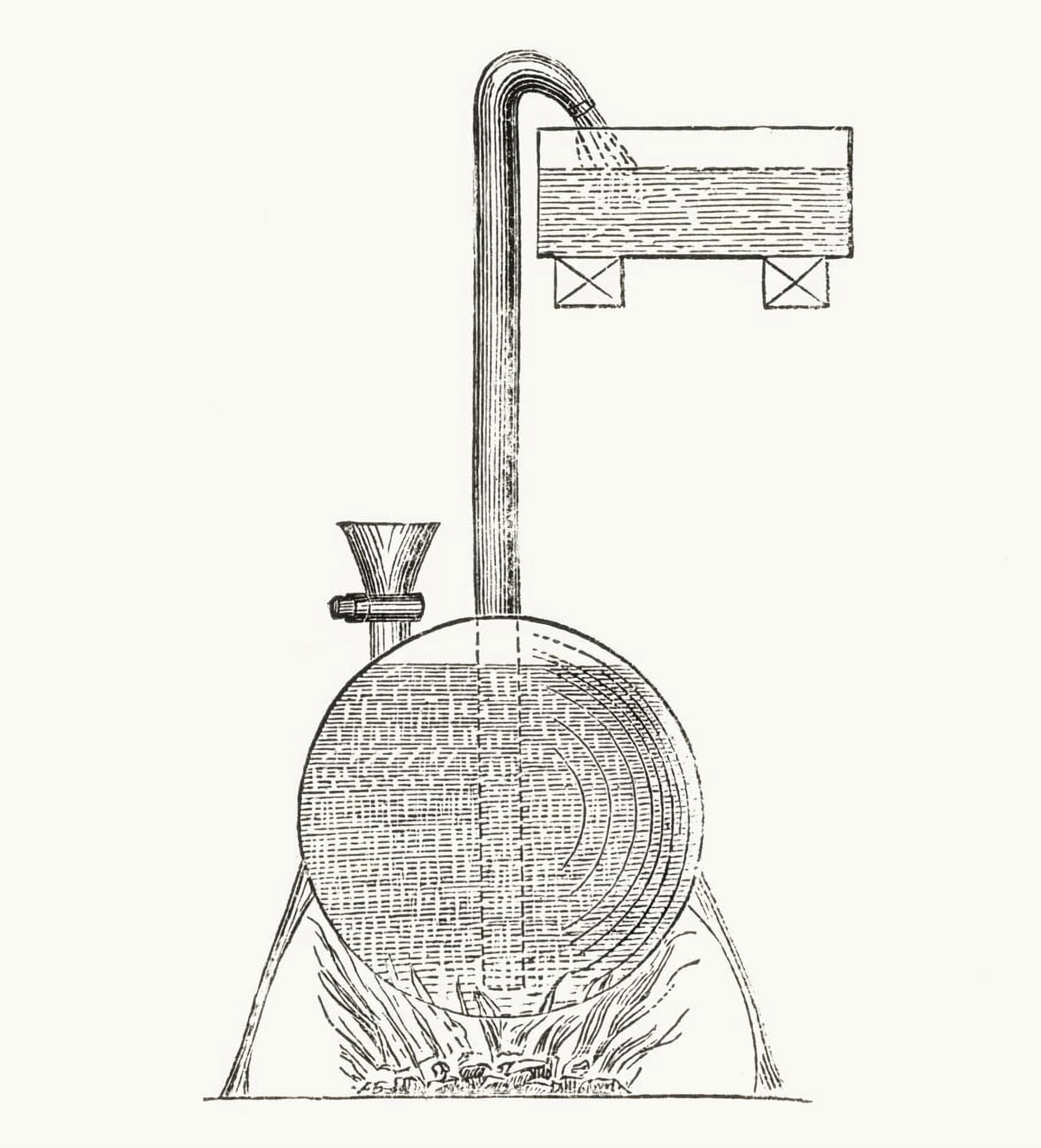 A Steam Apparatus Invented By Salomon De Caus C1614 From Nuestro Siglo Published 1883 Canvas Art - Ken Welsh Design Pics (26 x 30)