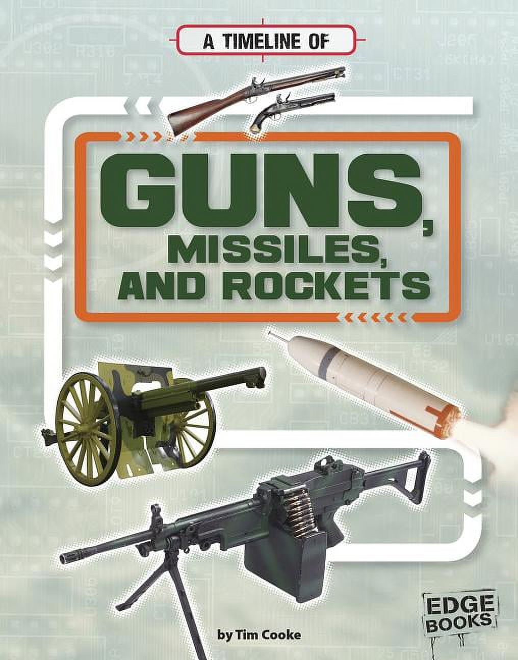 A Timeline of Guns, Missiles, and Rockets (Military Technology