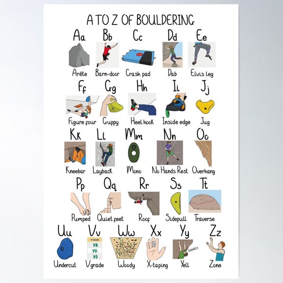 A To Z Of Bouldering Poster Wall Art, Modern Wall Decor For Living Room Bedroom, 16x24 UNFRAMED