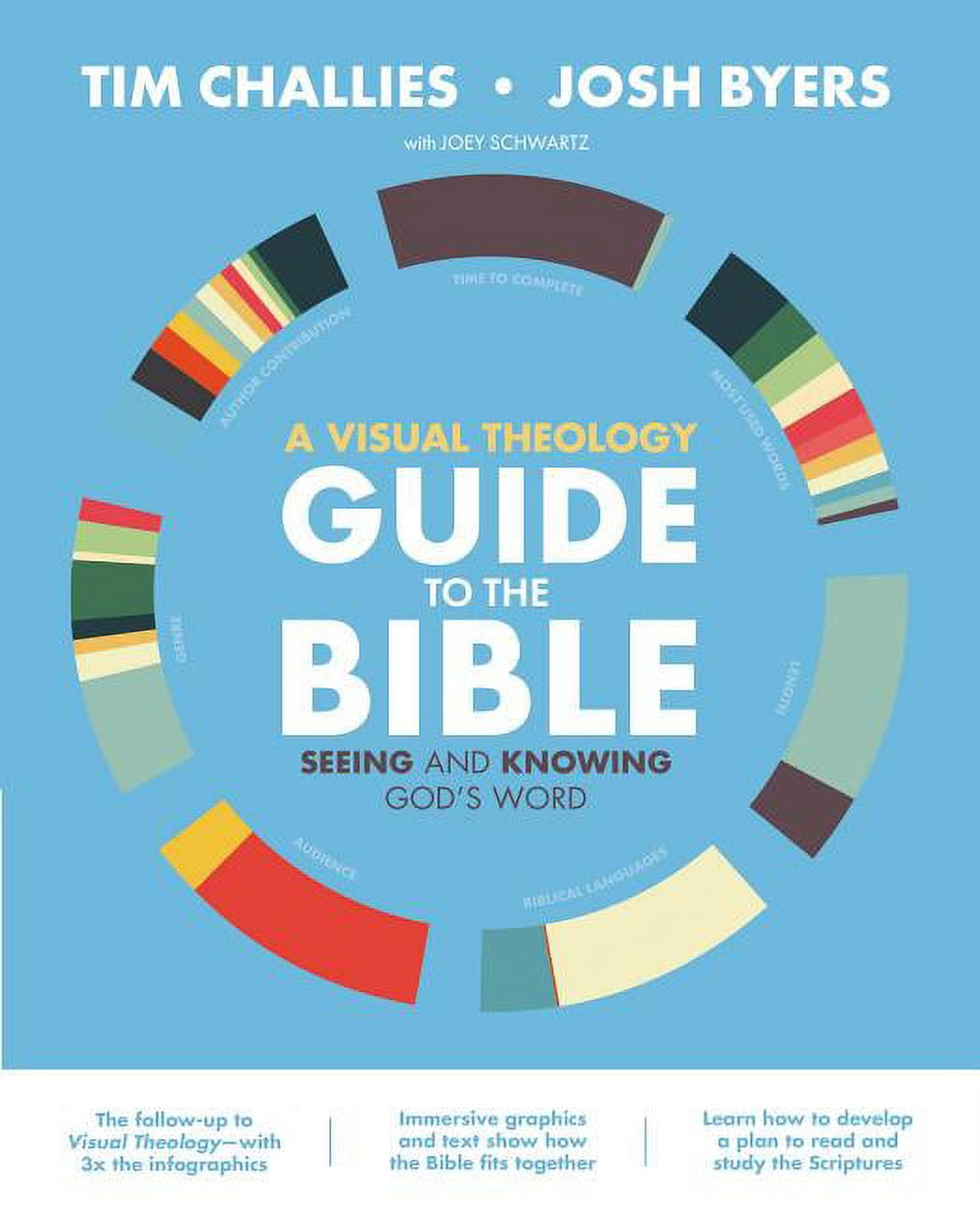 TIM CHALLIES; JOSH BYERS A Visual Theology Guide to the Bible: Seeing and Knowing God's Word, (Paperback)