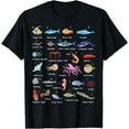 thumbnail image 1 of A-Z Ocean Life Exploration - Sea Creatures Alphabet T-Shirt, 1 of 4