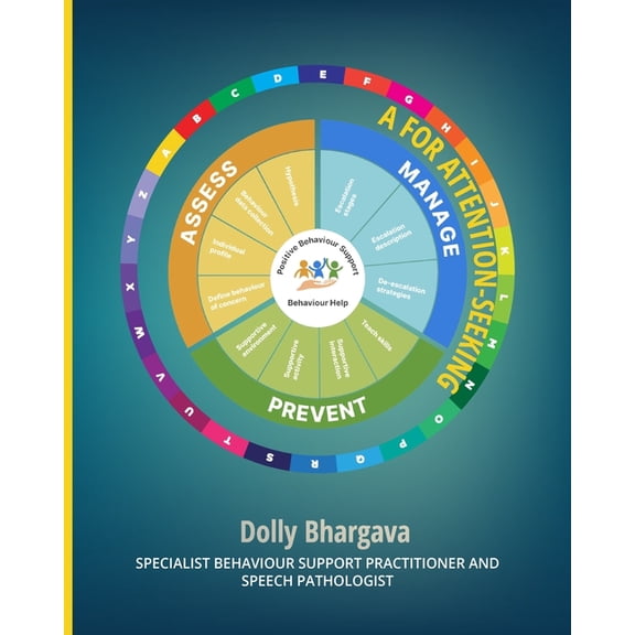A - Z of Challenging Behaviours A for Attention-Seeking: Positive Behaviour Support, Book 2, (Paperback)