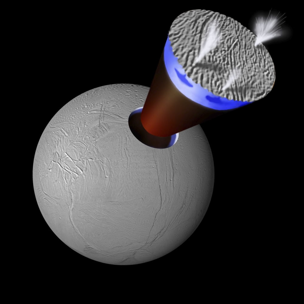 A schematic showing the layers of Enceladus Canvas Art - Ron MillerStocktrek Images (28 x 28)