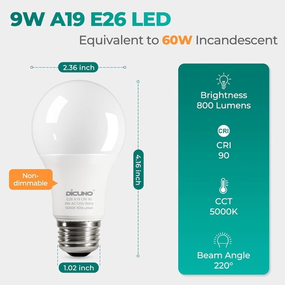 A19 LED Light Bulbs 60W Equivalent, Daylight White 5000K, High CRI 90, E26 Medium Base 9W 800 Lumens 120V, Non-dimmable, Frosted, 6 Pack