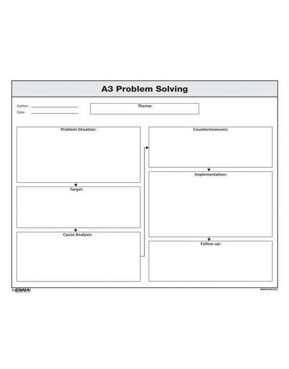 A3 Problem Solving Form - Walmart.com