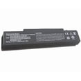 thumbnail image 1 of AA-PB9NC6B AA-PB9NS6B Laptop Replacement Battery For R519 R530 R540 R580 R780 RV511   RC520 R522 NP350V5C NP300E5C NP300E5A NP350E5C NP300E5A, 1 of 4