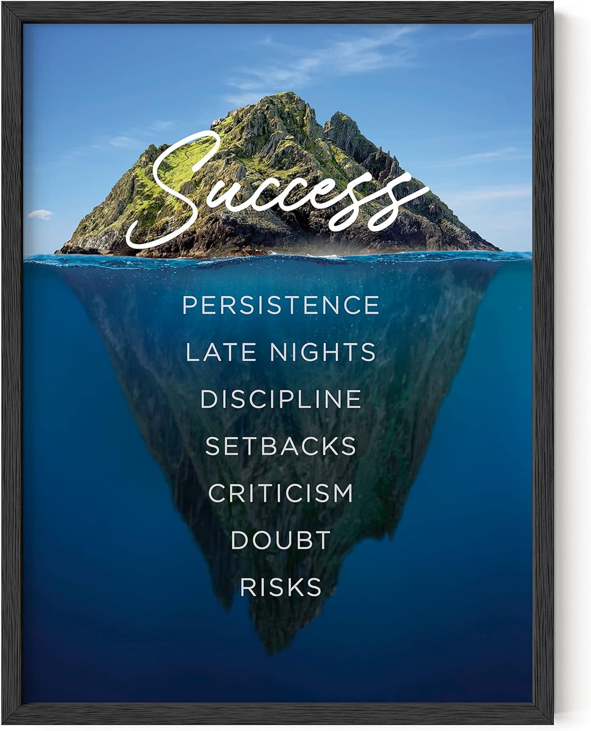 AABERIC Lion Posterspirational - Motivational Quotes Wall Art ...