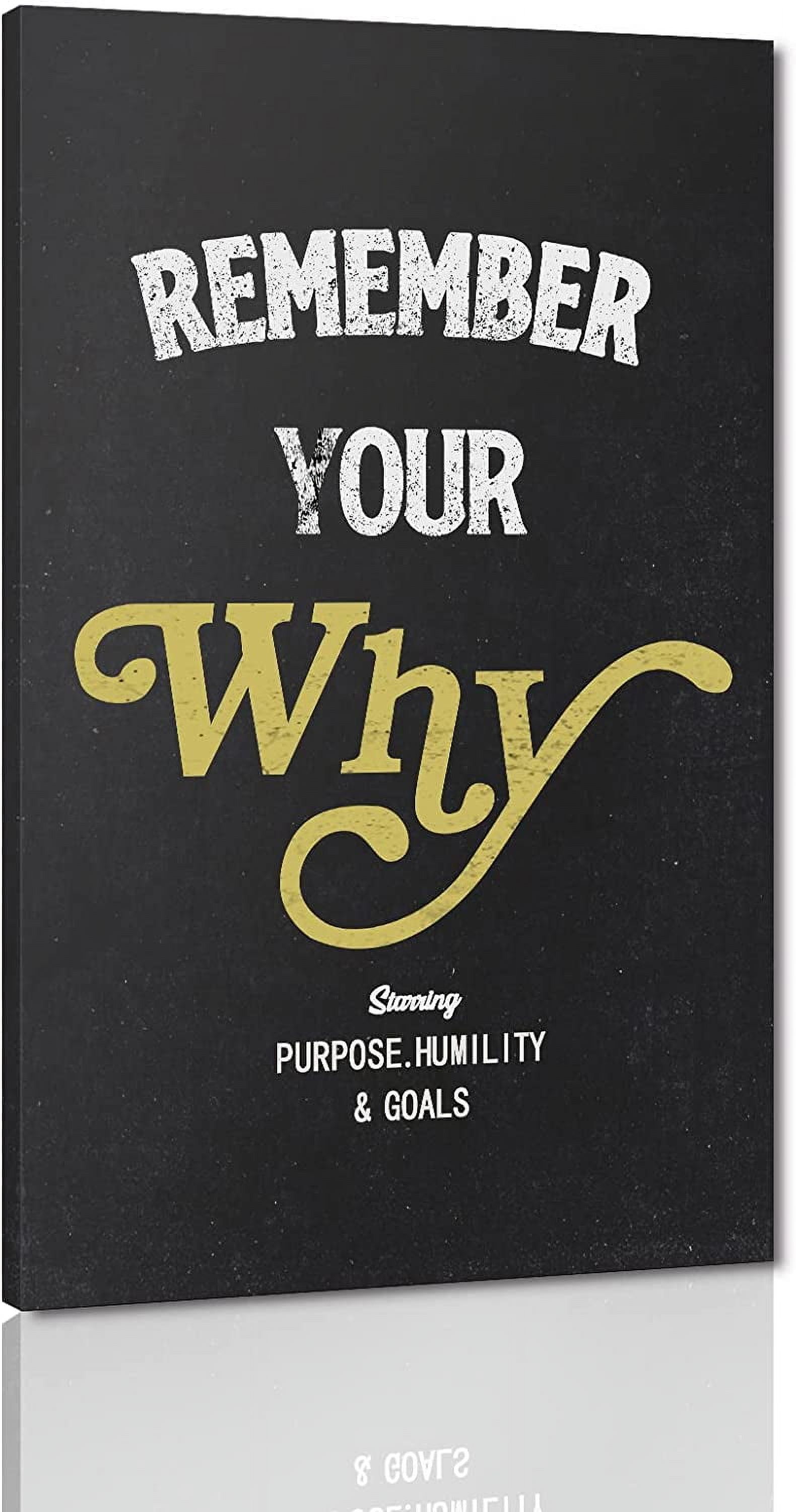 AABERIC Mindset is Everything Motivational Canvas Office Wall Art ...