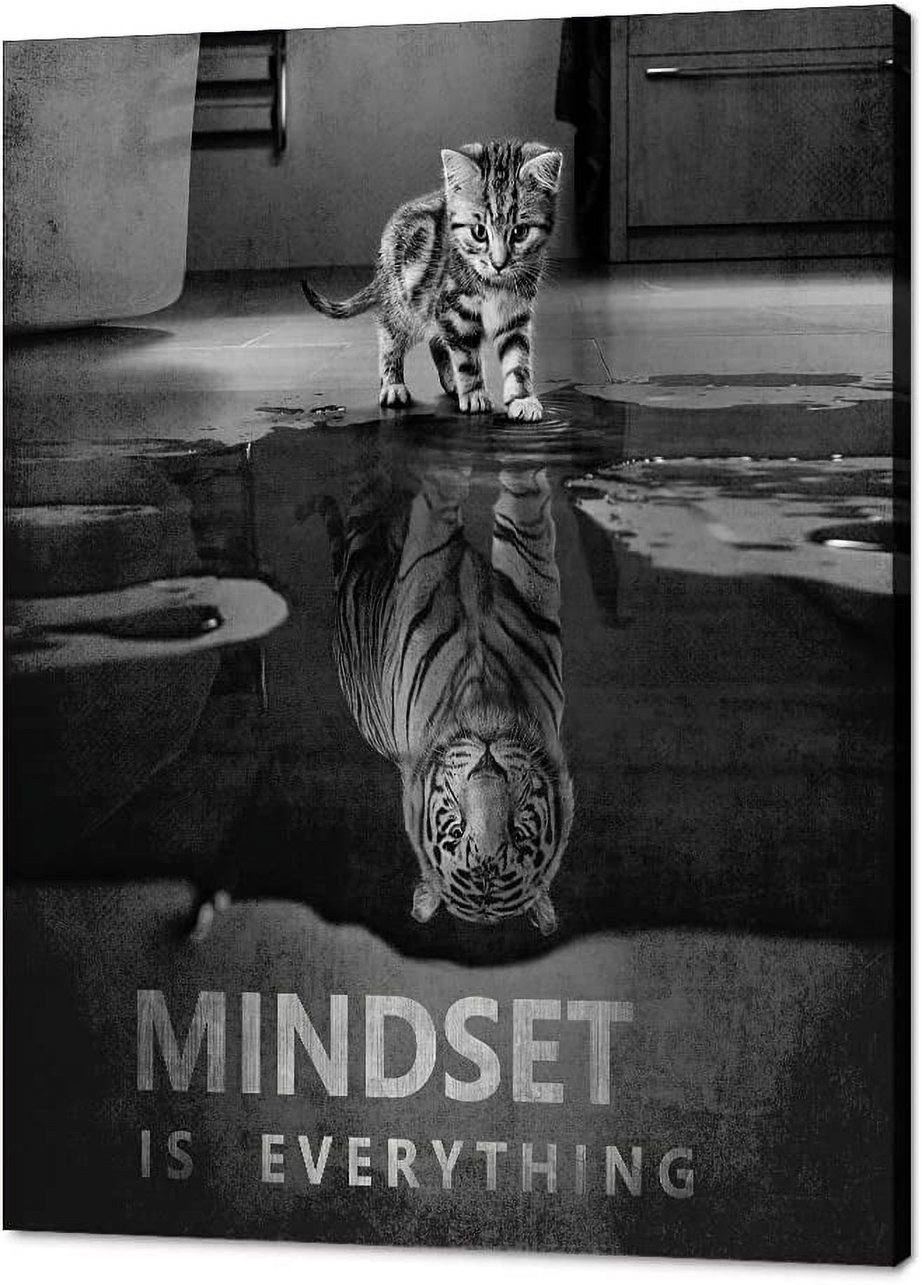 AABERIC Mindset is Everything Motivational Canvas Office Wall Art ...