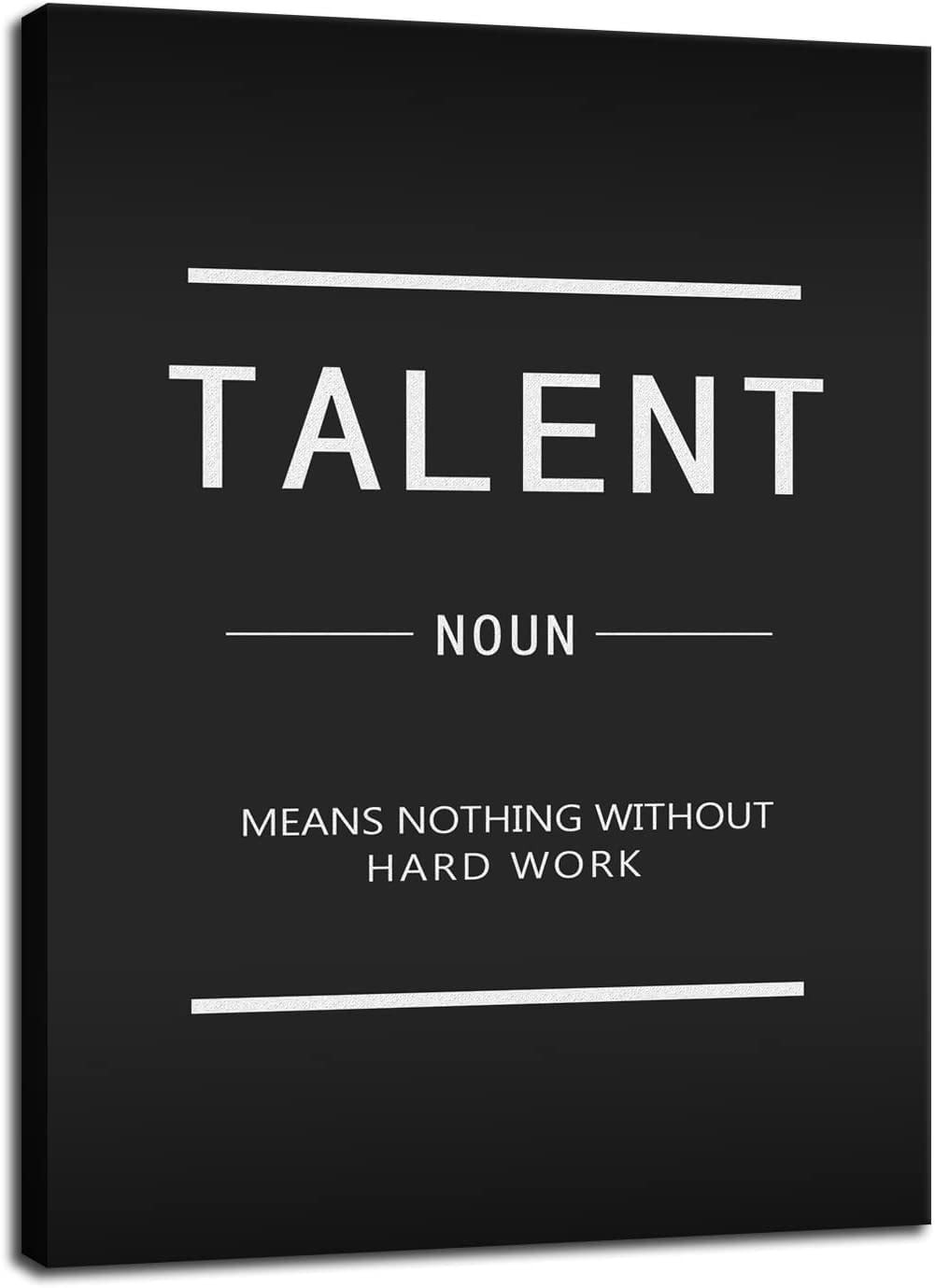 AABERIC Motivational Canvas Wall Art Mindset is Everything ...