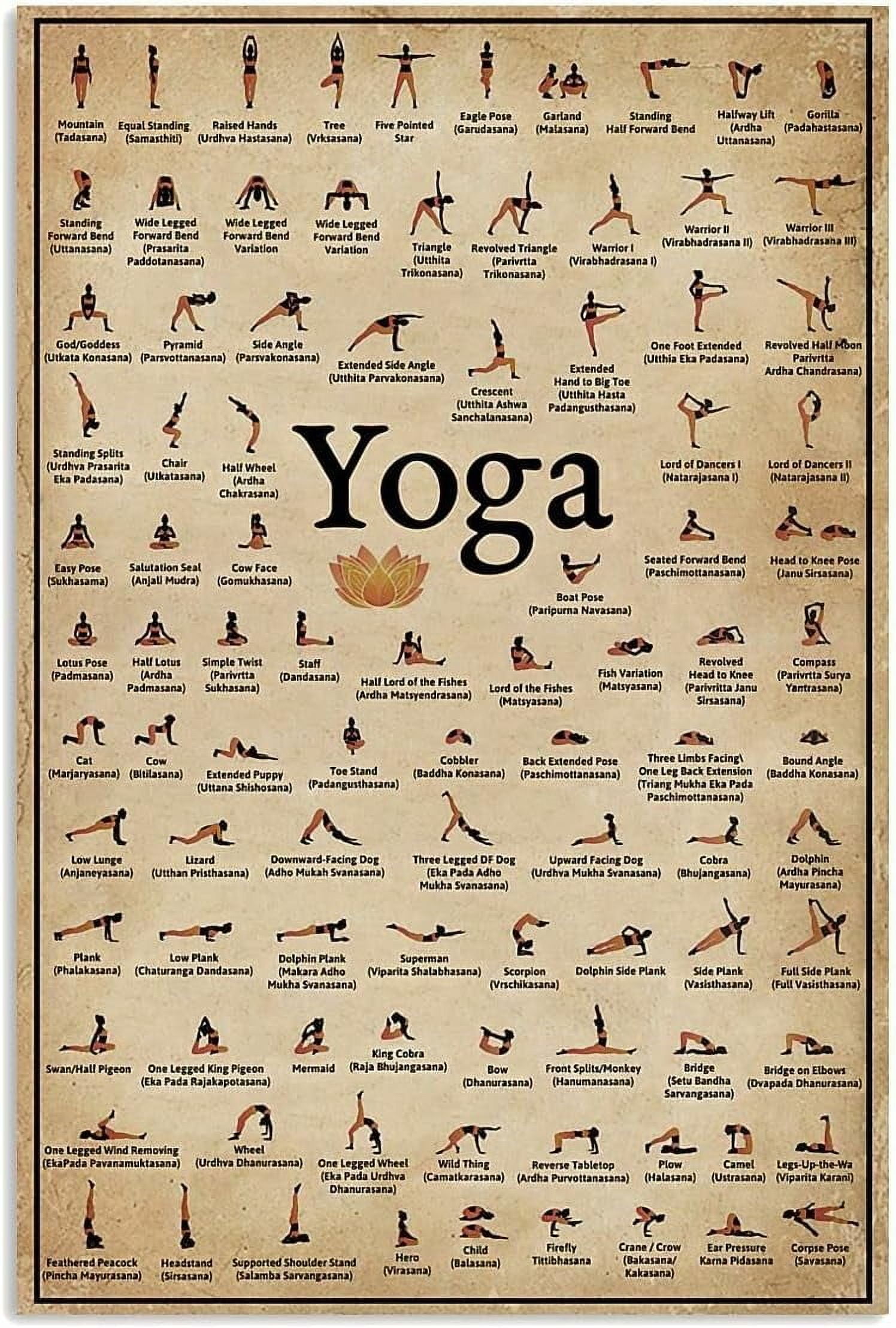 Ara Step Poster rétro Yoga Art Prints (Hatha Yoga Asana Sequence, Art Print Poster, Décoration d'intérieur cadeau, 297 x 420 mm / 11,7 x 16,5 pouces