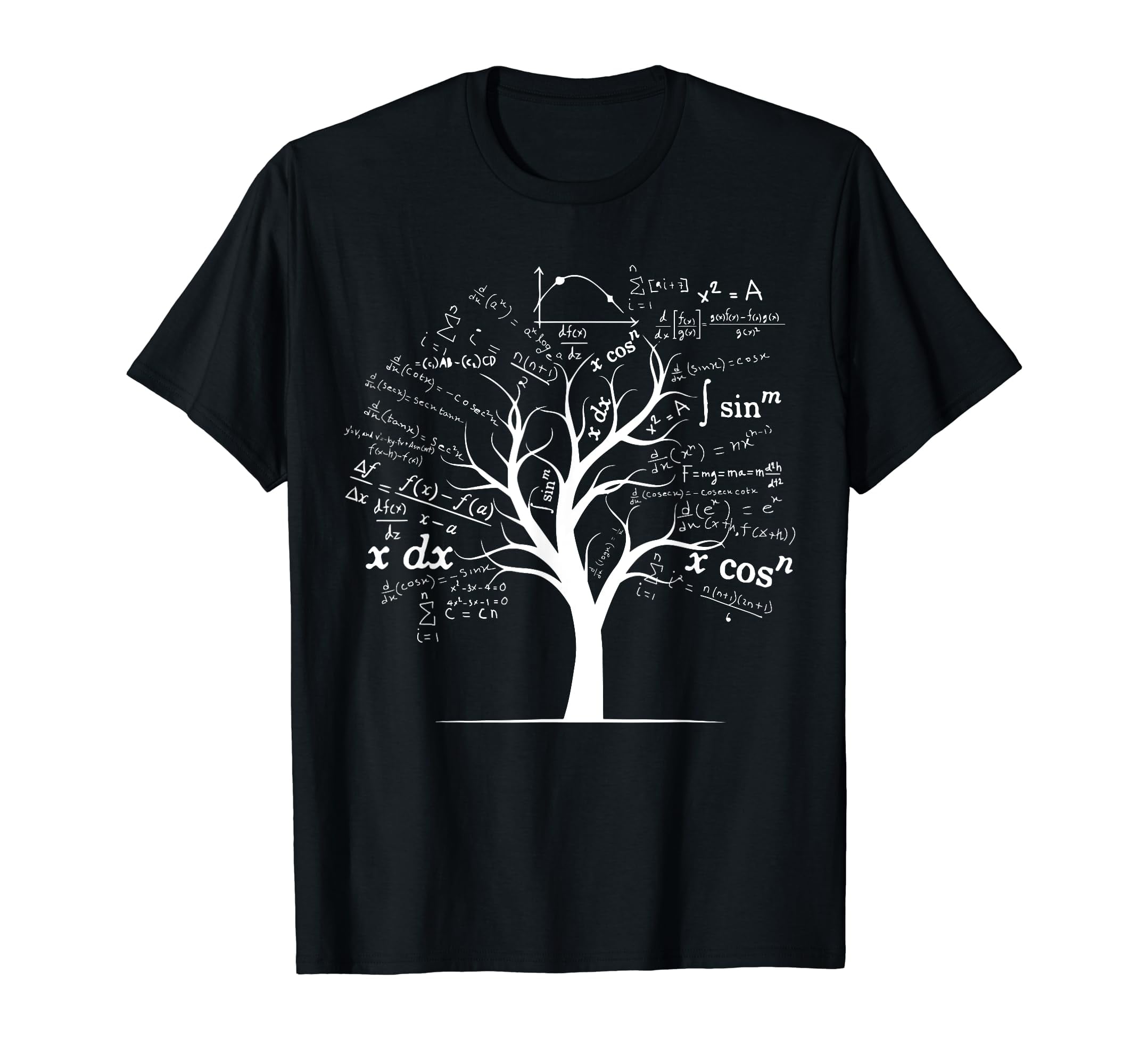 AAXMKRS Funny AP Calculus Algebra Tree Math Teacher Nerd Geek Gifts