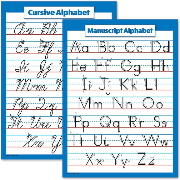 ABC Alphabet - Cursive Chart & Manuscript Poster - Laminated 2 Poster Set (Laminated 18" x 24")