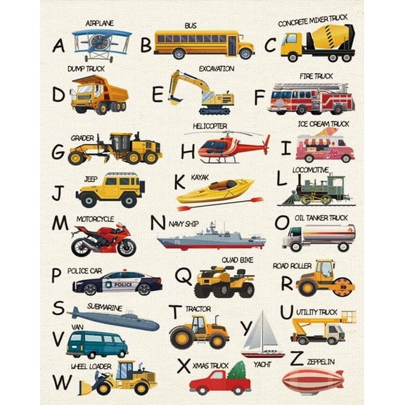 ABC Alphabet Truck Poster Transport Alphabet Poster for Toddlers, Construction Room Decor for Boys Kids Room Nursey Classroom Kids Playroom, Nursery Wall Art poster