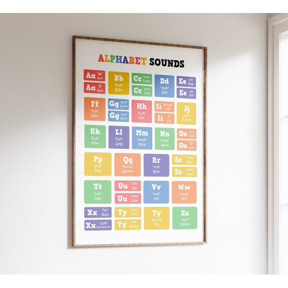 ABC Phonics Alphabet Sound Chart Montessori Kindergartners Beginners Art, Unframed Paper Poster 8x10in