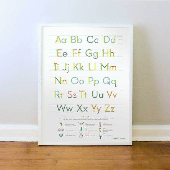 ABC Typography Anatomy Wall Art Print, Unframed Paper Poster 8x10in