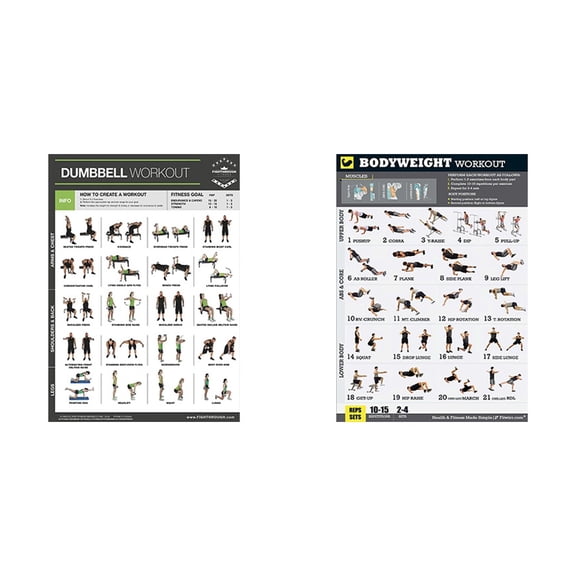 ABODELINE Dumbbell Workouts and Bodyweight Exercise Poster Set - LAMINATED 2 Chart Set - Dumbbell Exercise Routine & Body Weight Workouts (19" x 27")