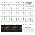 thumbnail image 1 of ABODELINE Piano Keyboard Stickers for 88/61/54/49 Key, Piano Notes Stickers Removable and Clear Piano Keyboard Letters for Beginners s (Black and White), 1 of 5