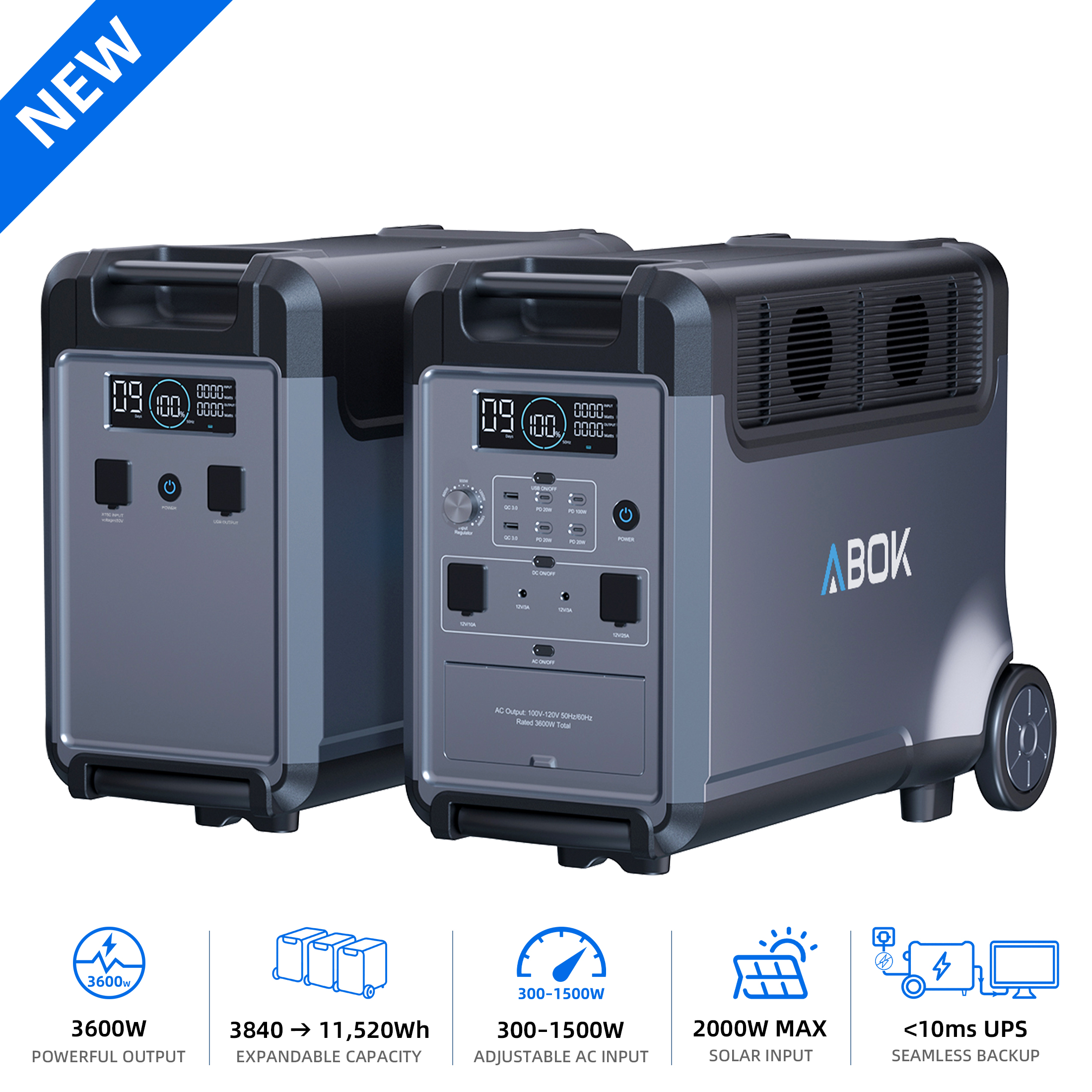 ABOK 3600 Portable Power Station Extra Battery Expandable 7 680Wh 3600W Output Solar Generator EV Grade LiFePO4 15 Ports Backup Power Home Camping RV: Shop With Context