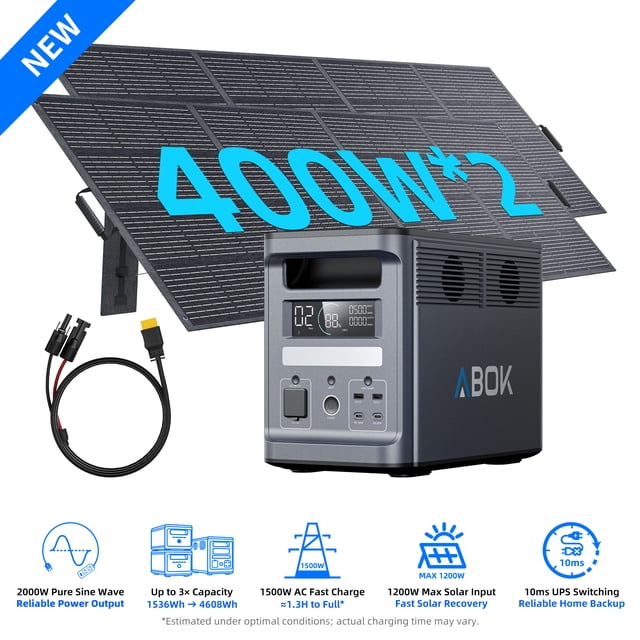Sticker Ohs ABOK Ark2000 800W Pro Solar Kit (2x400W) – 2000W Power Station for ...