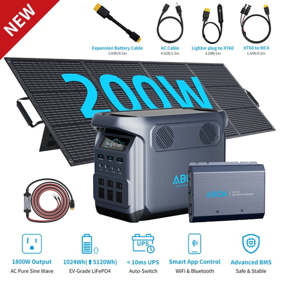 ABOK Elux1 1024Wh Portable Power Station with 200W Solar Panel & 500W DC-DC Charger, 1800W AC LiFePO4 Battery Backup for RV & Off-Grid