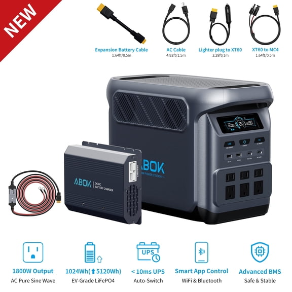 ABOK Elux1 1024Wh Portable Power Station with 500W DC-DC Charger, 1800W LiFePO4 RV Battery Backup for Driving Recharge & Vanlife