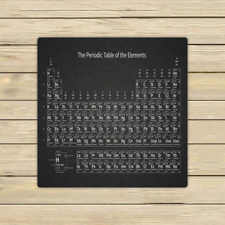 ABPHQTO Chemical Periodic Table Of Elements Black Chalkboard Towels,Beach Bath Pool Sprot Travel Hand Spa Towel 13x13 Inch