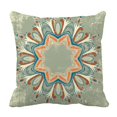 thumbnail image 1 of ABPHQTO Colorful Grunge Mandala Pillow Case Pillow Cover Pillow Protector Two Sides For Couch Bed 18x18 Inch, 1 of 1