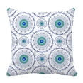 thumbnail image 1 of ABPHQTO Feather Peacock Mandala Pillow Case Pillow Cover Pillow Protector Two Sides For Couch Bed 20x20 Inch, 1 of 1