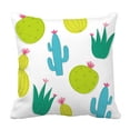 thumbnail image 1 of ABPHQTO Green Turquoise Mint Cactus Pillow Case Pillow Cover Pillow Protector Two Sides For Couch Bed 16x16 Inch, 1 of 1