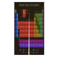 thumbnail image 1 of ABPHQTO Periodic Table Of The Elements Japanese Noren Curtain Doorway Door Window Treatment Curtains Cotton Linen Curtain 85x150 cm, 1 of 1