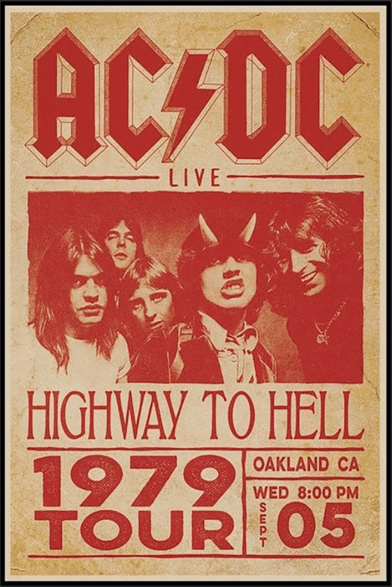 AC/DC Poster 24x36 - Rock Band, Electric Energy, Classic Hits, Music ...