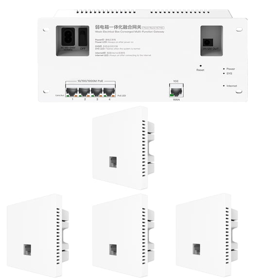 AC Gateway 4 Port Gigabit PoE Integrated Router & 4 Access Points Set, 60W Integrated Router and 3000Mbps WiFi 6 AP