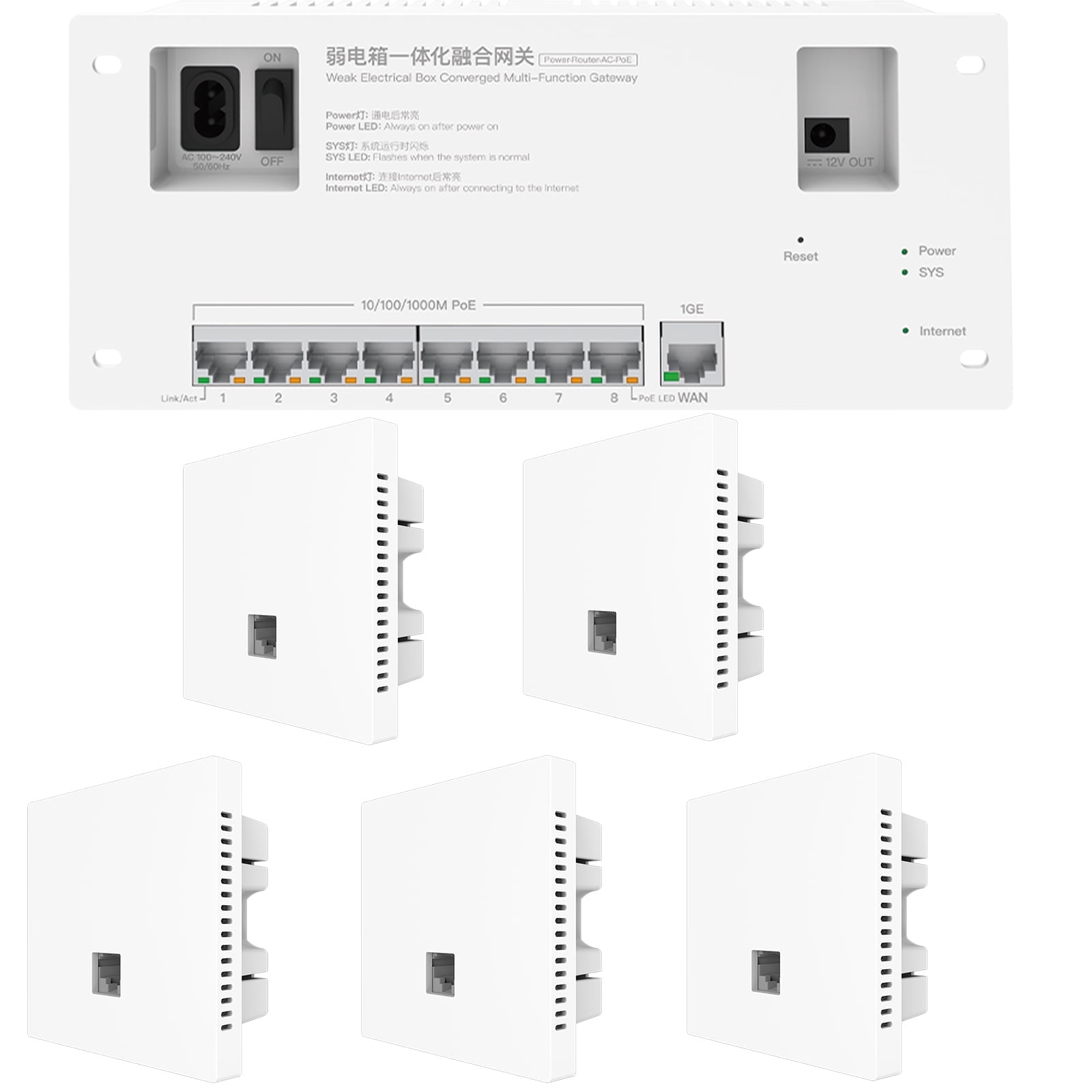 AC Gateway 9-port Gigabit PoE Integrated Router 90W and 5 3000M WiFi 6 Access Points