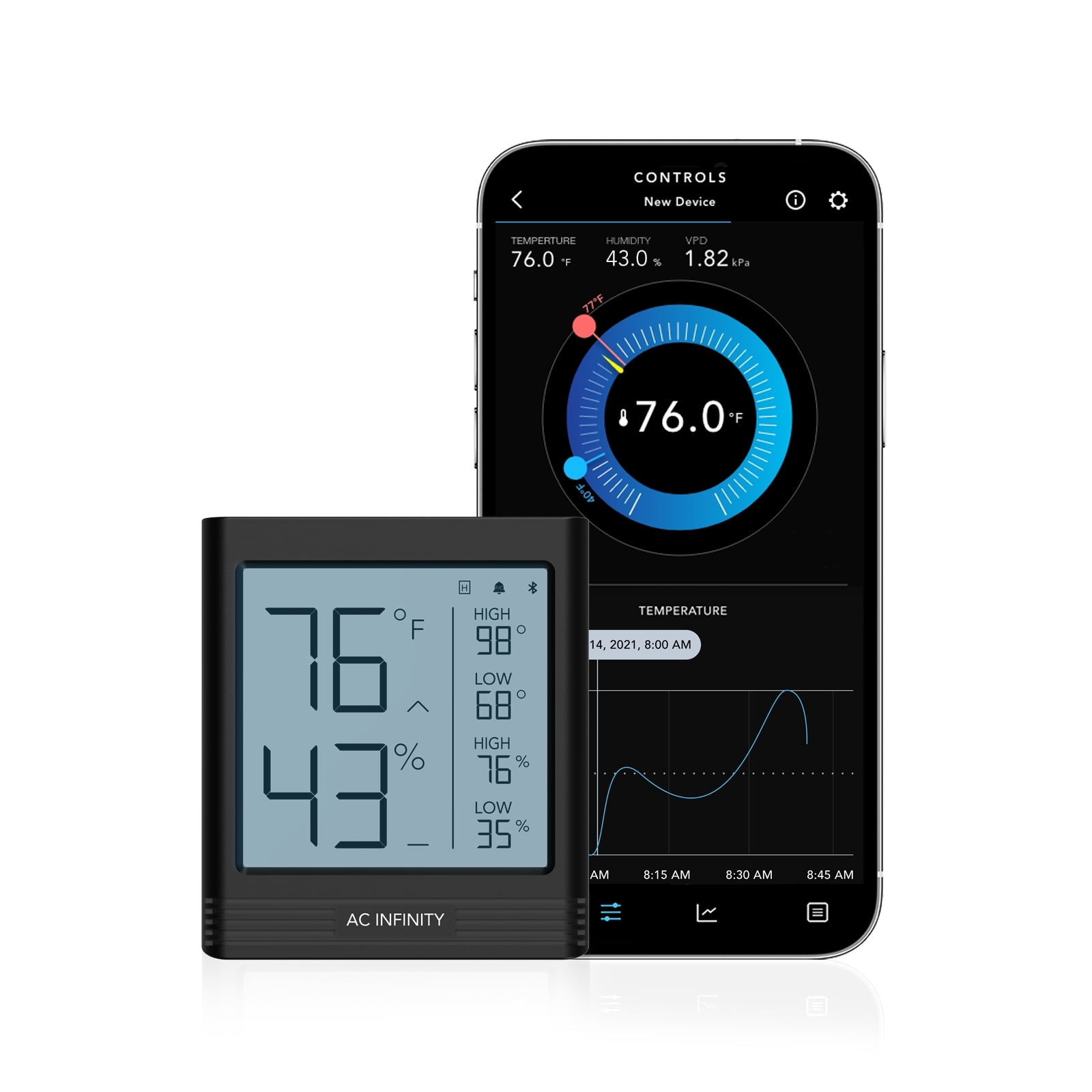 AC Infinity B2, Bluetooth Smart Hygrometer with Digital Temperature Humidity LCD