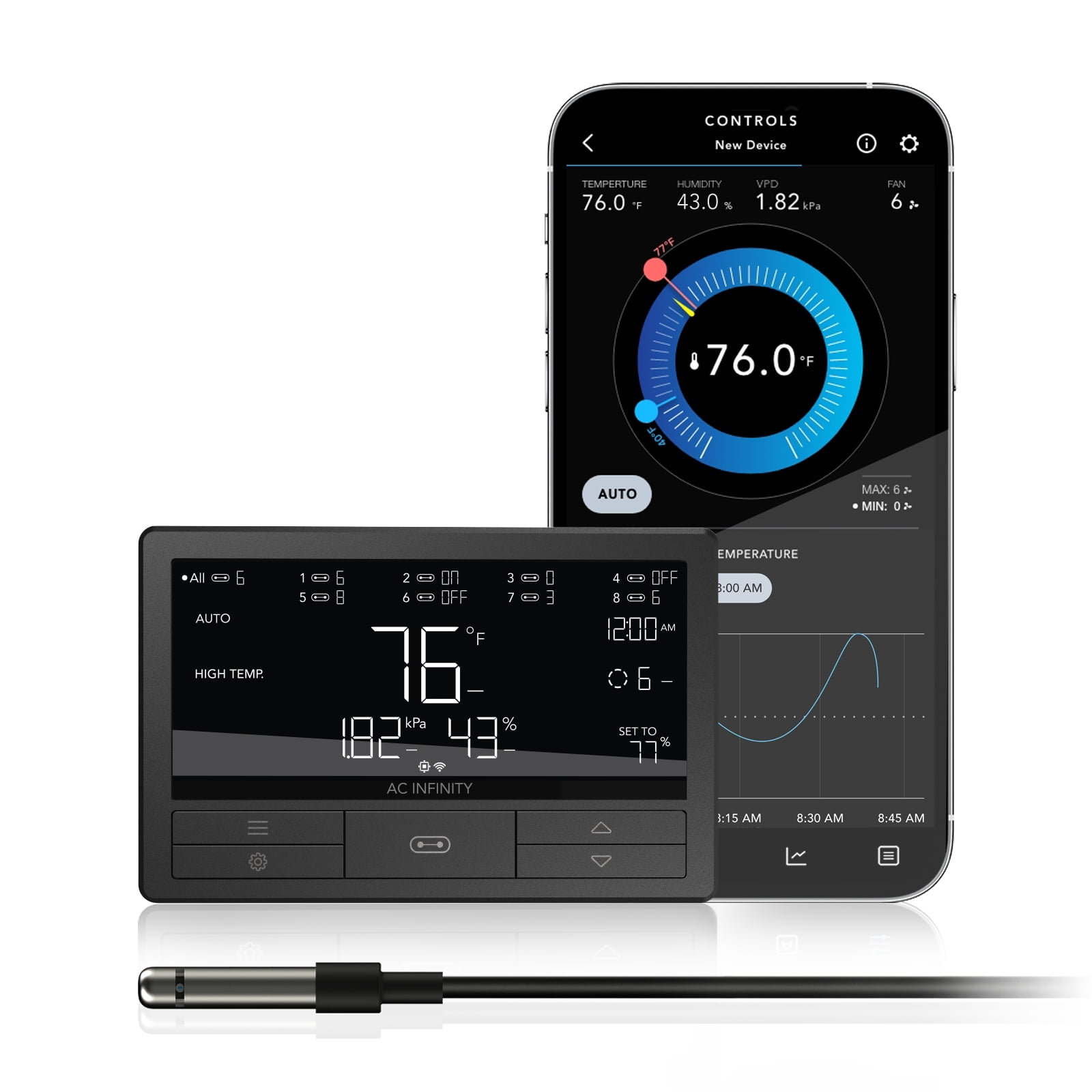 AC Infinity CONTROLLER 69 PRO+, Smart Environmental Controller 8Port