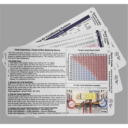 AC Service Tech HVAC Quick Reference Cards for Refrigerant Charging and Troubleshooting