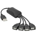 thumbnail image 1 of ACCL 4-Port High Speed USB 2.0 Splitter Unpowered USB Hub, 3 Pack, 1 of 3