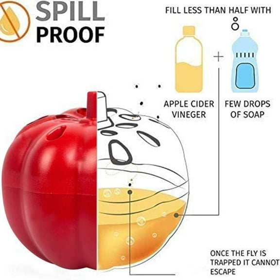 ACDANC 2 Pack Indoor Fruit Fly Trap, Reusable Gnat Catcher for Kitchen, Safe Pest Control with Custom Bait, Home Office
