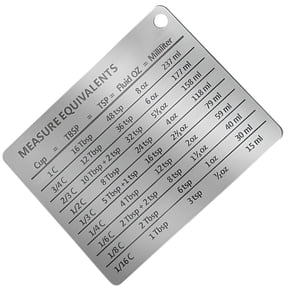 ACDANC 2026 New Conversion Tables Professional Measure Chart Measuring Cups Stainless Steel Home Accessory Metric System for Kitchen,Baking,Cooking,Home