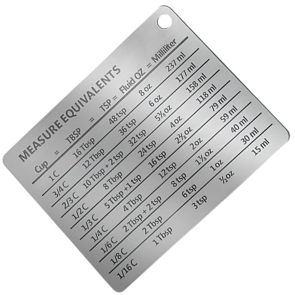 ACDANC 2026 New Conversion Tables Professional Measure Chart Measuring Cups Stainless Steel Home Accessory Metric System for Kitchen,Baking,Cooking,Home