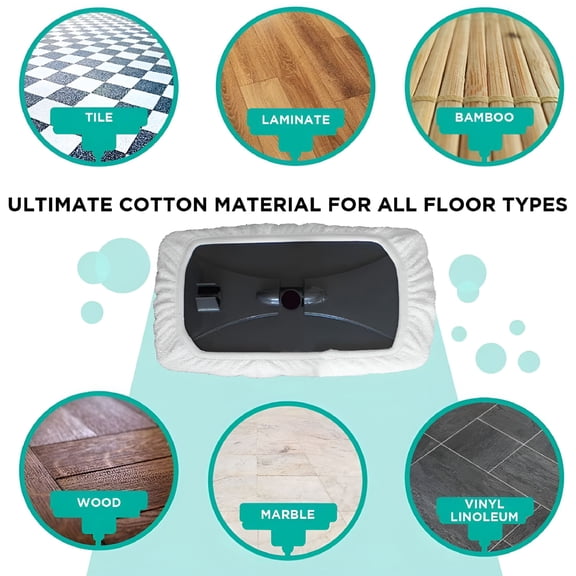 ACDANC 4pcs/set Cloth Mop Pad Replacement for 15*8 Inches