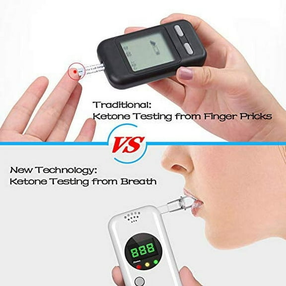 ACDANC Ketone Breath Meter,Professional Portable Ketone Breath Tester,Digital Ketone Breathalyzer with 10 Mouthpieces (Color2)