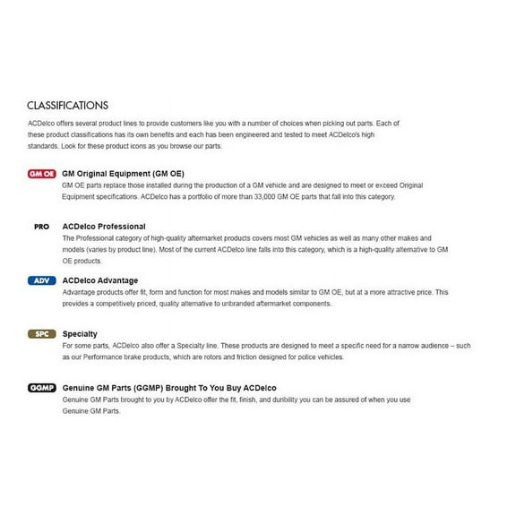 ACDelco F1565 - Professional Headlight Switch