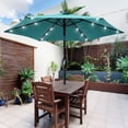 thumbnail image 1 of ACEGOSES 7.5ft LED Solar Outdoor Patio Market Table Umbrella with Polyester Canopy for Garden,Yard and Poolside,Turquoise Blue, 1 of 9