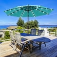 thumbnail image 1 of ACEGOSES LED 9ft Aluminum Patio Market Circle Outdoor Umbrellas with Solar Lights and Sturdy Ribs,Lake Blue, 1 of 8