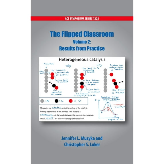 ACS Symposium The Flipped Classroom Volume 2, (Hardcover)