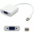 thumbnail image 1 of ACTIVE MICRO HDMI TO VGA 1080P MICRO-HDMI TO VGA CONVERTER M/F, 1 of 2