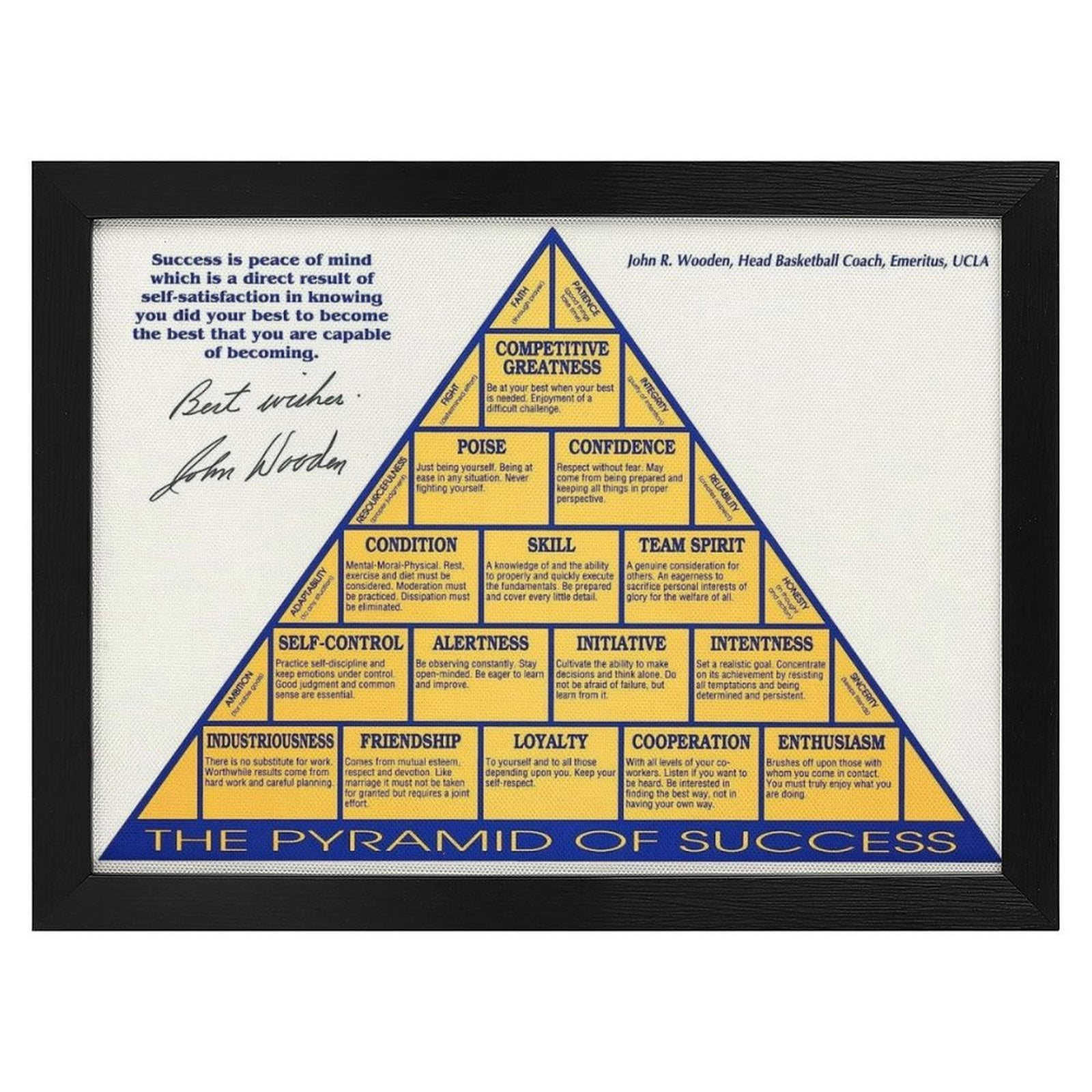 ADALE John R. Wooden Motivational Poster The Pyramid of Success Canvas ...