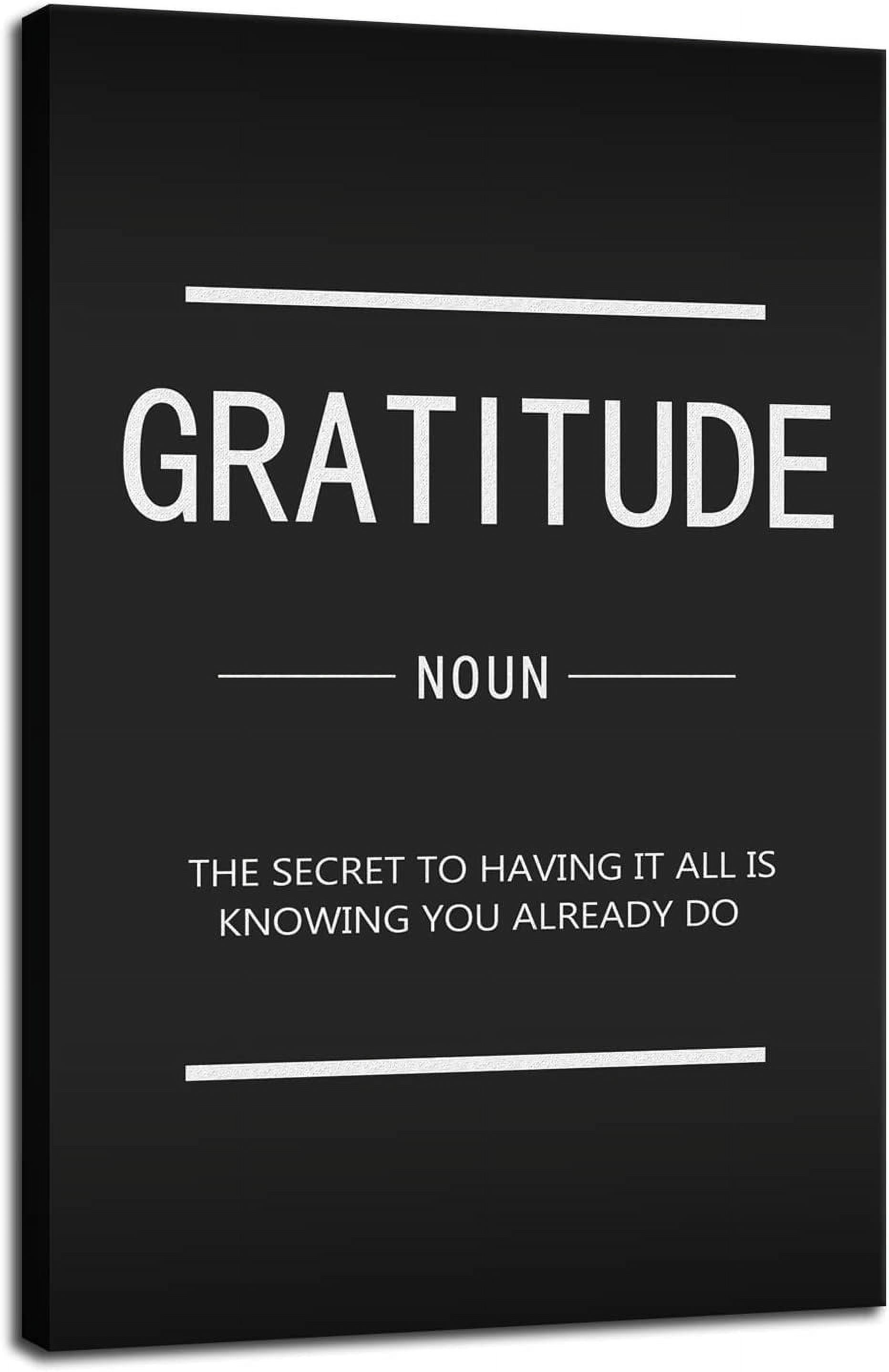 ADALE Motivational Canvas Wall Art Mindset is Everything Inspirational ...